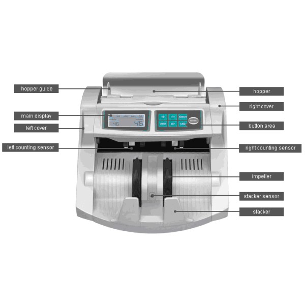 Compteuse de billets Hardybill BJ-1200